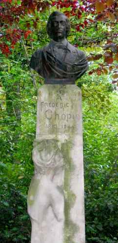 Paul Dubois : Monument  Frdric Chopin